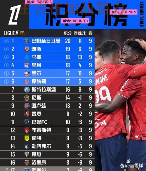 拜仁在英超中大胜收官稳固排名 让晋级悬念继续保留 拜仁在英超中大胜收官稳固排名 让晋级悬念继续保留