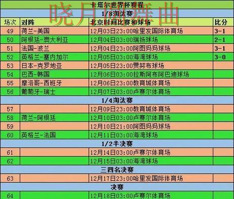 世界杯买球app淘汰赛方向判断前先看什么 世界杯买球app淘汰赛方向判断前先看什么