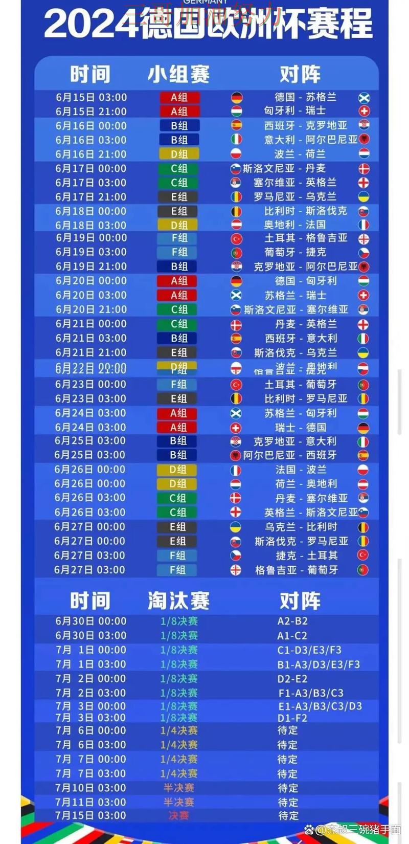 世界杯竞猜入口哪个好？平台排行带你了解（世界杯赛事中心）